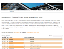 Tablet Screenshot of mcc-mnc.com